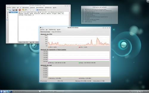 KDE SC 4.6, el análisis