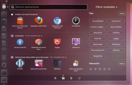 Ubuntu 11.10 Oneiric Ocelot: el análisis