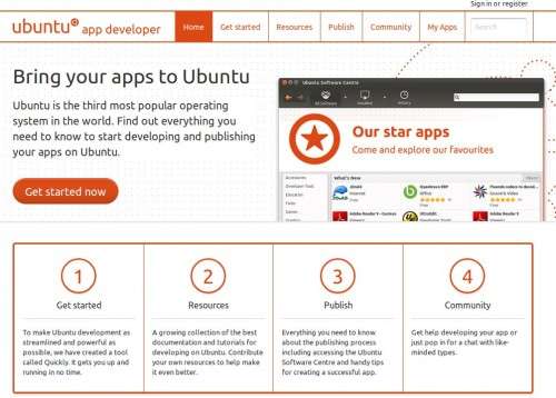 Ubuntu 11.10 Oneiric Ocelot: el análisis