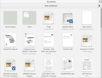 La espera ha terminado, GNOME Shell 3.4 esta con nosotros