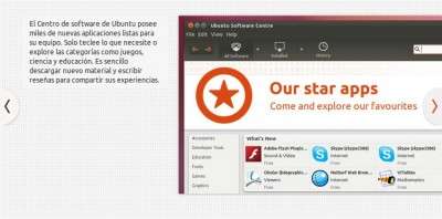 Presentación final de diapositivas para Ubuntu 12.04