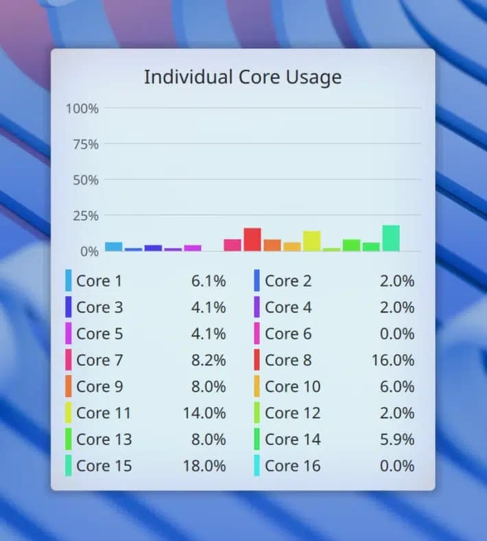 Graficos-en-KDE