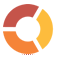Canonical