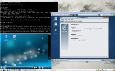 kvm